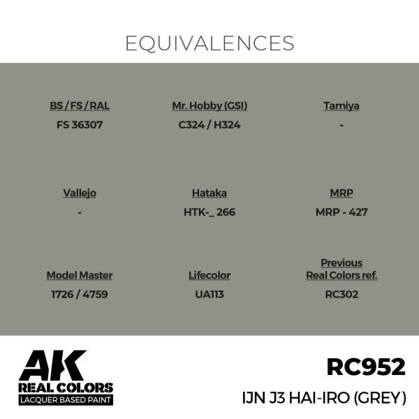 AK Interactive RC952 IJN J3 Hai-Iro (Grey) 17 ml