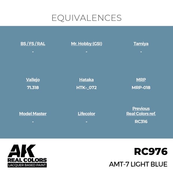 AK Interactive RC976 AMT-7 Light Blue 17 ml