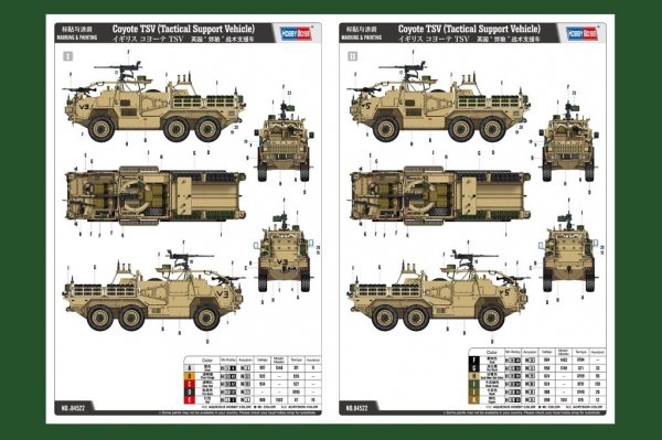 Hobby Boss 84522 Coyote TSV (Tactical Support Vehicle) 1/35