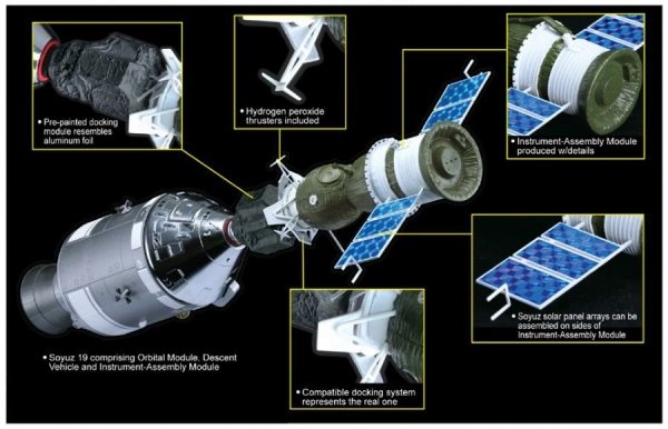 Dragon 11012 Project Apollo-Sojuz Test Project (Apollo 18 and Sojuz 19) 1/72