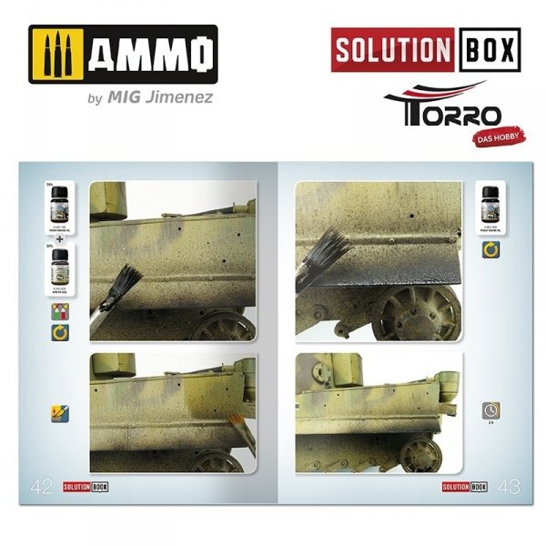 AMMO of Mig Jimenez 2414300000 SOLUTION BOX – WWII GERMAN TANKS