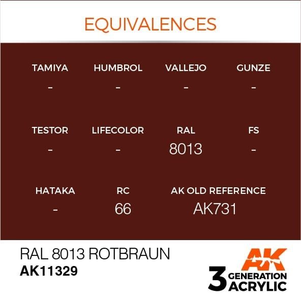 AK Interactive AK11329 RAL 8013 Rotbraun 17ml