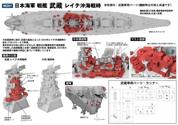 Pit-Road W201 IJN Battleship Musashi Battle of Leyte Gulf 1/700