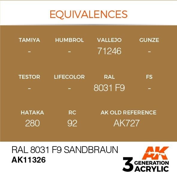 AK Interactive AK11326 RAL 8031 F9 Sandbraun 17ml