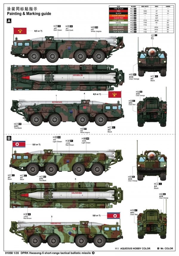 Trumpeter 01058 DPRK Hwasong 5 short-range tactical ballistic missile 1/35
