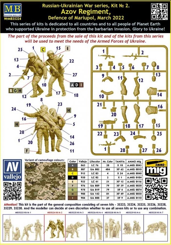 Master Box 35224 Azov Regiment, Defence of Mariupol, March 2022 1/35