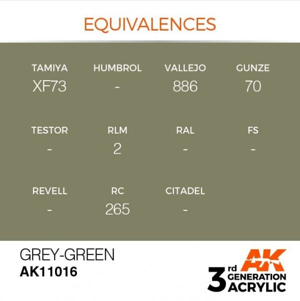 AK Interactive AK11016 Grey Green 17ml