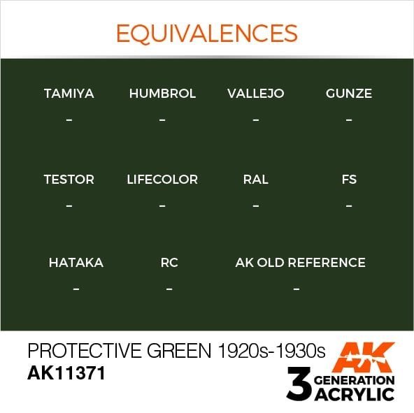 AK Interactive AK11371 Protective Green 1920s-1930s 17ml