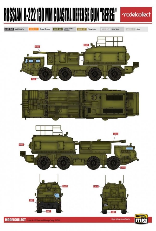 Modelcollect PP72001 Russian 130 mm coastal defense gun A-222 bereg pre-painted Kit (1:72)