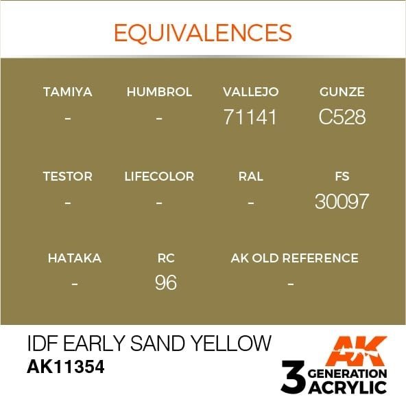 AK Interactive AK11354 IDF Early Sand Yellow 17ml