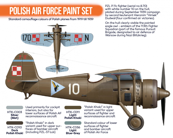 Hataka HTK-CS01 ORANGE LINE – Polish Air Force paint set 4x17ml