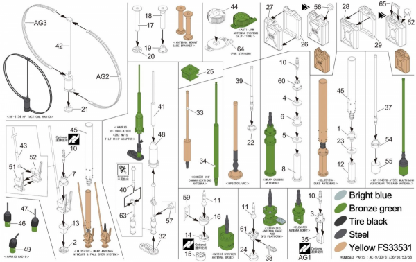 AFV Club 35371 Military Modern Vehicle Antenna &amp; Mount Conversion Set 1/35