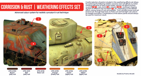 Hataka HTK-AS26 Corrosion rust  weathering effects set (6x17ml)