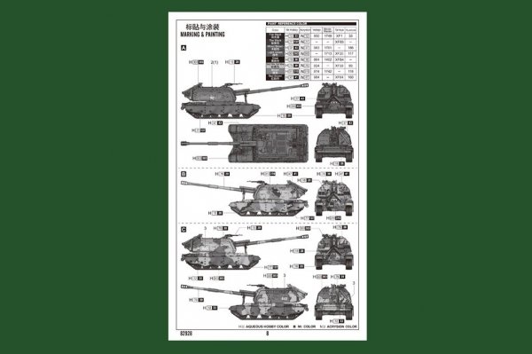 Hobby Boss 82928 2S19-M2 Self-propelled Howitzer 1/72