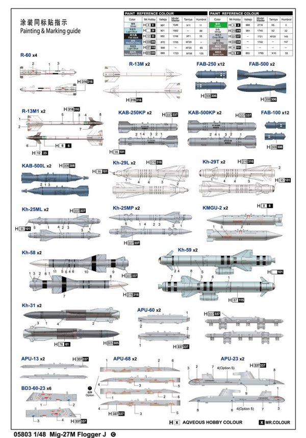 Trumpeter 05803 Mig-27M Flogger J 1/48