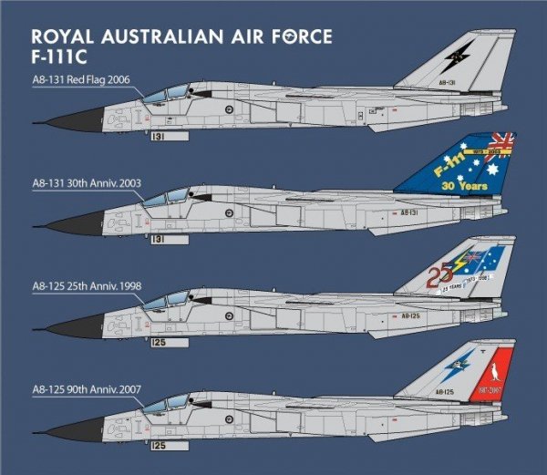 Academy 12220 Royal Australian Air Force F-111C (1:48)