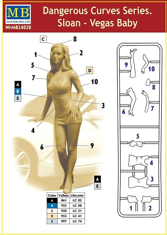 Master Box 24020 Dangerous Curves Series. Sloan - Vegas Baby 1/24