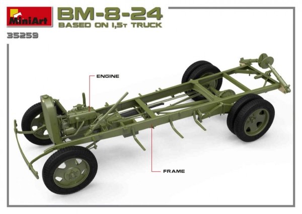 MiniArt 35259 Soviet Rocket Launcher BM-8-24 1/35