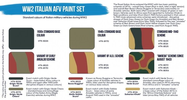 Hataka HTK-BS106 WW2 Italian AFV paint set (6x17 ml)