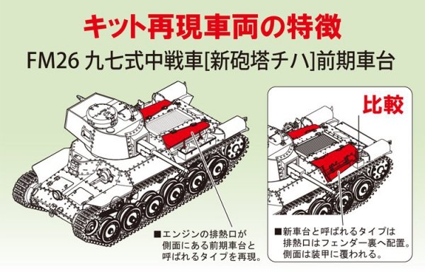 Fine Molds FM26 IJA Main Battle Tank Type 97 improved &quot;Shinhoto Chi-Ha&quot; 1/35