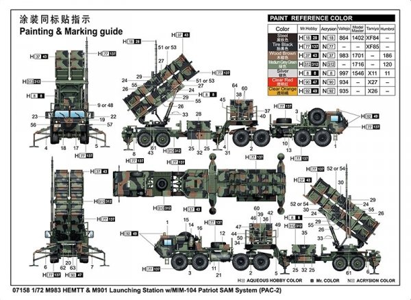 Trumpeter 07158 M983 HEMTT &amp; M901 Launching Station w/MIM-104 Patriot SAM System (PAC-2) 1/72