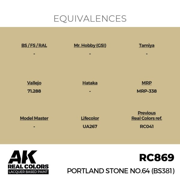 AK Interactive RC869 Portland Stone No.64 (BS381) 17 ml