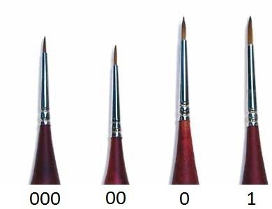 Italeri 52254 Sable Hair Pędzel z włosia 1