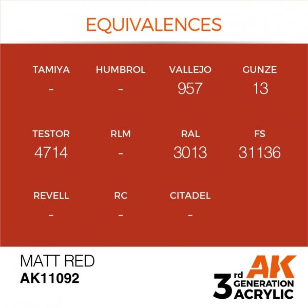 AK Interactive AK11092 MATT RED – STANDARD 17ml