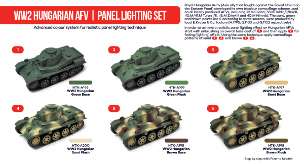 Hataka HTK-AS39 WW2 Hungarian AFV panel lighting set (6x17ml)