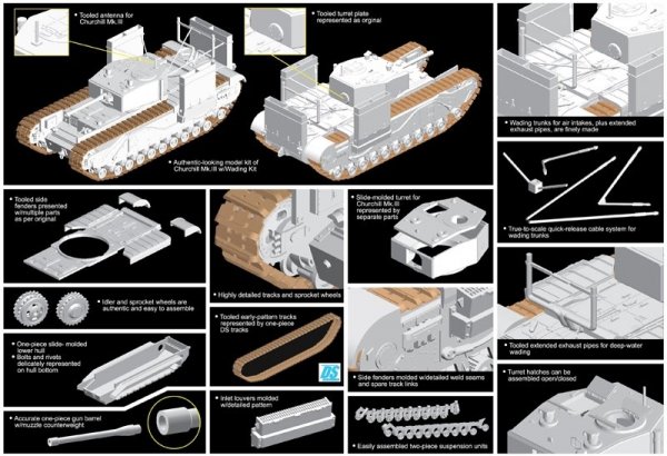 Dragon 7520 Churchill Mk.III Fitted For Wading Operation Jubilee, Dieppe France (1:72)