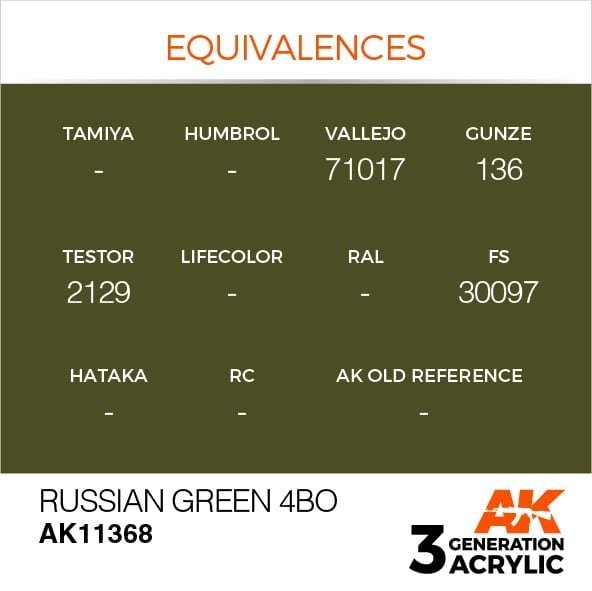 AK Interactive AK11368 Russian Green 4BO 17ml