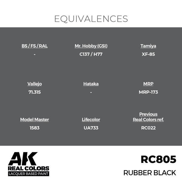 AK Interactive RC805 Rubber Black 17 ml