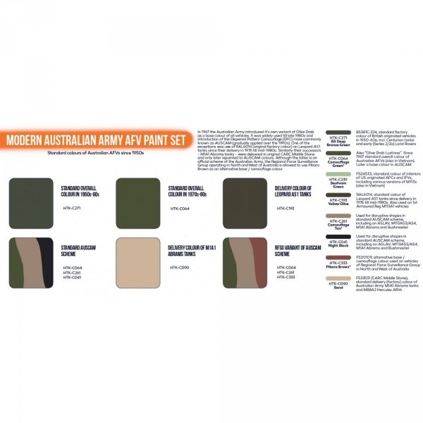 Hataka HTK-CS108 Modern Australian Army AFV paint set (8x17ml)