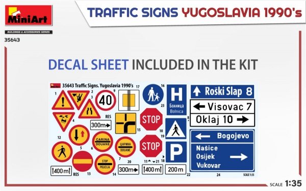 MiniArt 35643 TRAFFIC SIGNS. YUGOSLAVIA 1990’s 1/35