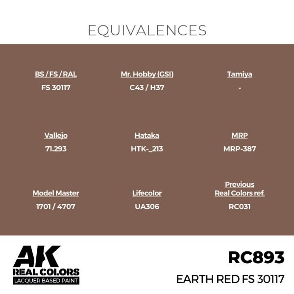 AK Interactive RC893 Earth Red FS 30117 17 ml