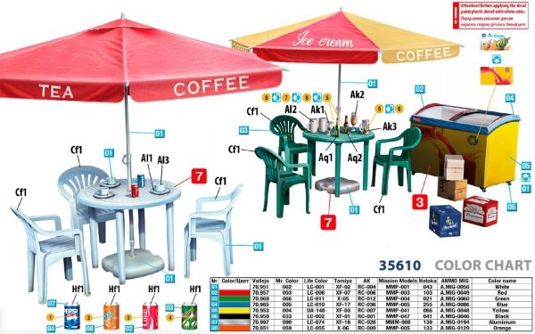 MiniArt 35610 MODERN STREET CAFE 1/35