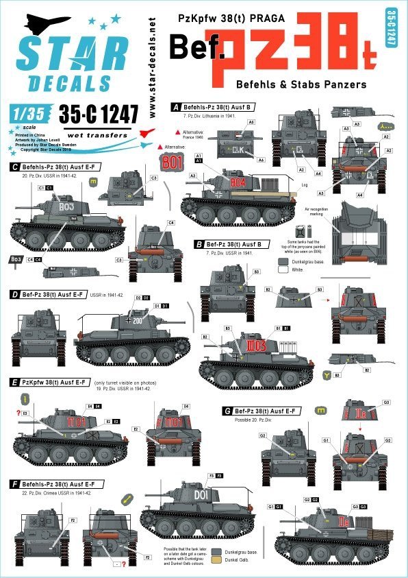 Star Decals 35-C1247 PzKpfw 38(t) Praga 1/35