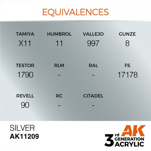AK Interactive AK11209 SILVER – METALLIC 17ml
