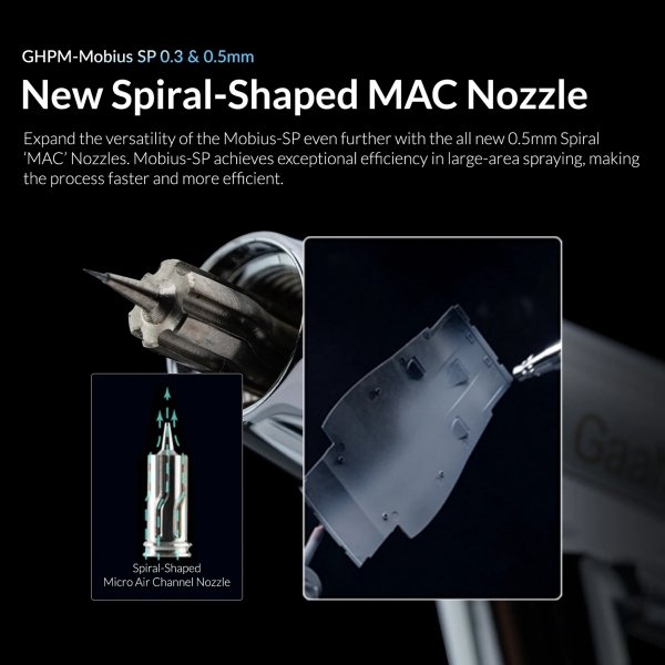 Gaahleri 43004 Premium Series GHPM-Mobius SP 0,3 &amp; 0,5 mm Airbrush