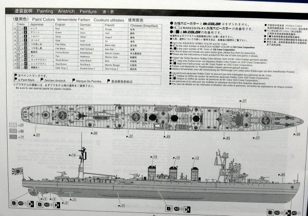 Aoshima 00287 I.J.N. A.A. CRUISER ISUZU 1:350