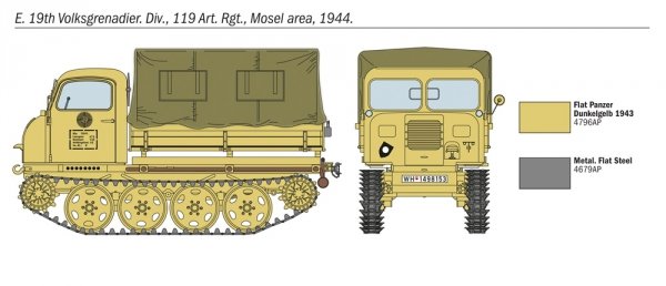 Italeri 6549 STEYR RSO/01 with GERMAN SOLDIERS (1:35)