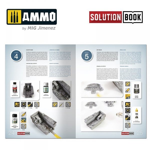 Ammo of Mig 6525 Solution Book. How to Paint Italian NATO Aircraft