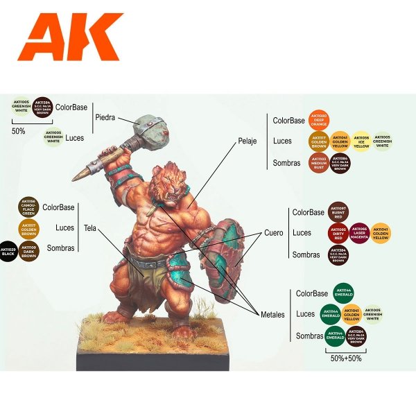 AK Interactive AK11777 SERGIO VILCHES – 3GEN SIGNATURE SET – 14 COLORS &amp; 1 FIGURE