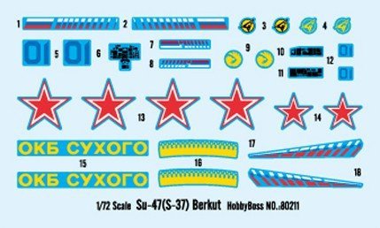 Hobby Boss 80211 Sukhoi SU-47 Berkut (1:72)