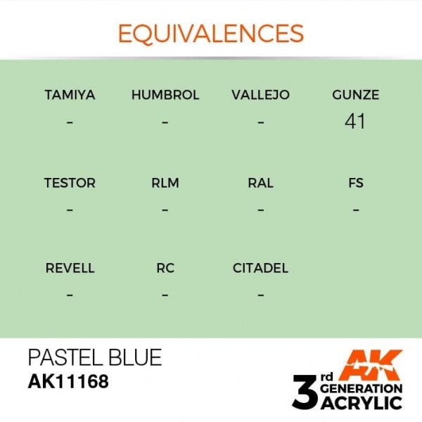 AK Interactive AK11168 PASTEL BLUE – PASTEL 17ml