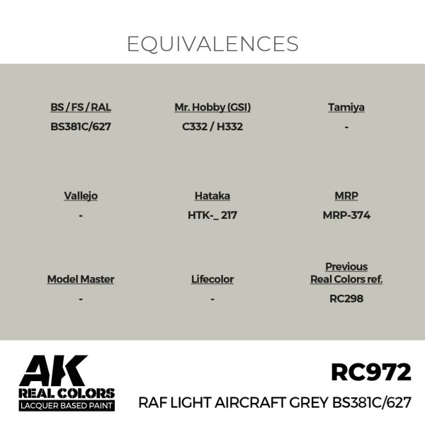 AK Interactive RC972 RAF Light Aircraft Grey BS381C/627 17 ml