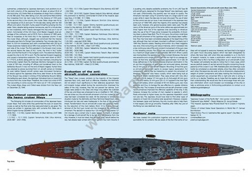 Kagero 16058 Japanese Cruiser Maya  EN