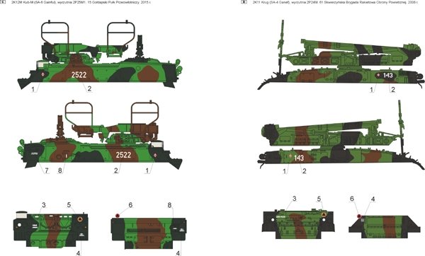 ToRo Model 35D72 Artyleria rakietowa w Wojsku Polskim cz.3 kalkomanie 1/35