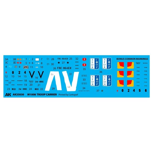 AK Interactive AK35030 M1008 Troop Carrier 1/35