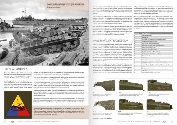 AK Interactive AK642 AMERICAN MILITARY VEHICLES – CAMOUFLAGE PROFILE GUIDE